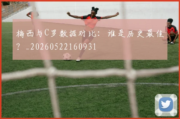 梅西与C罗数据对比:谁是历史最佳?_20260522160931
